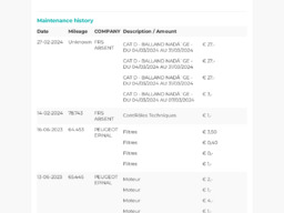 Peugeot 308 SW break 1.2 PURETECH 110 S&amp;S SW ACTIVE B