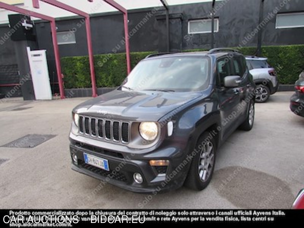 Jeep renegade 1.6 mjet 130cv limited -