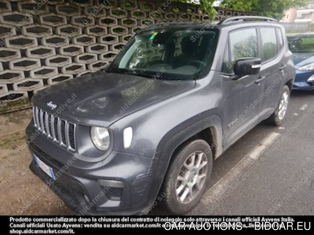 Jeep renegade 1.5 T4 mhev 130cv -