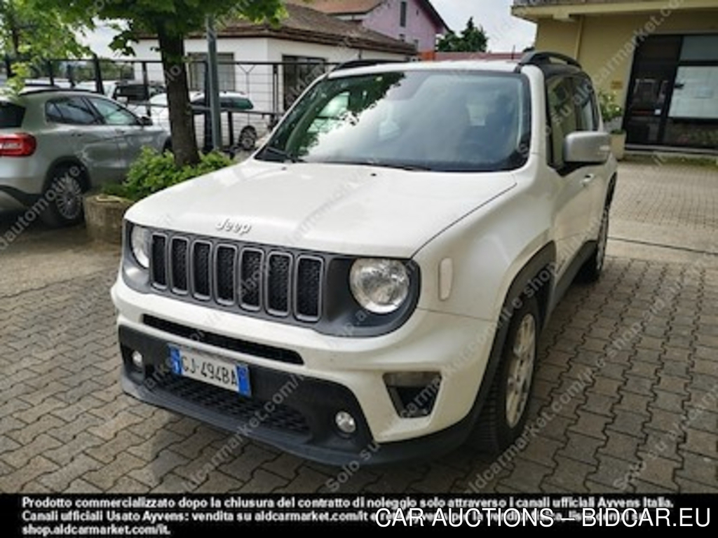 Jeep renegade 1.6 mjet 130cv limited -