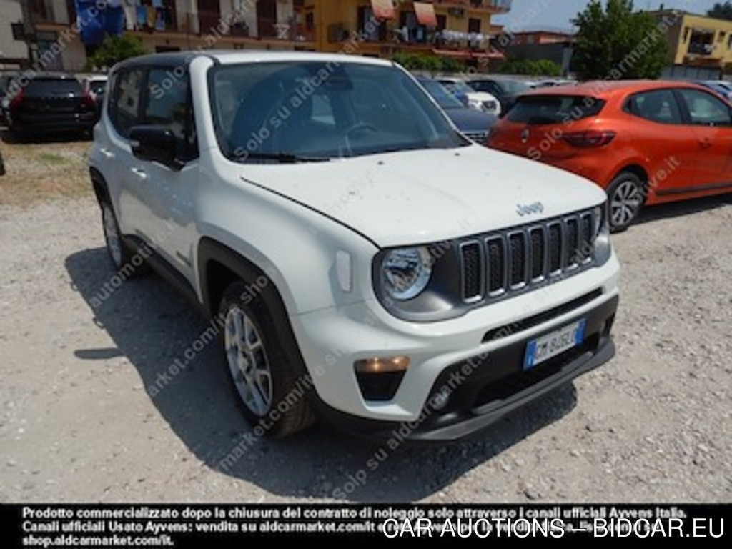 Jeep renegade 1.6 mjet 130cv limited -
