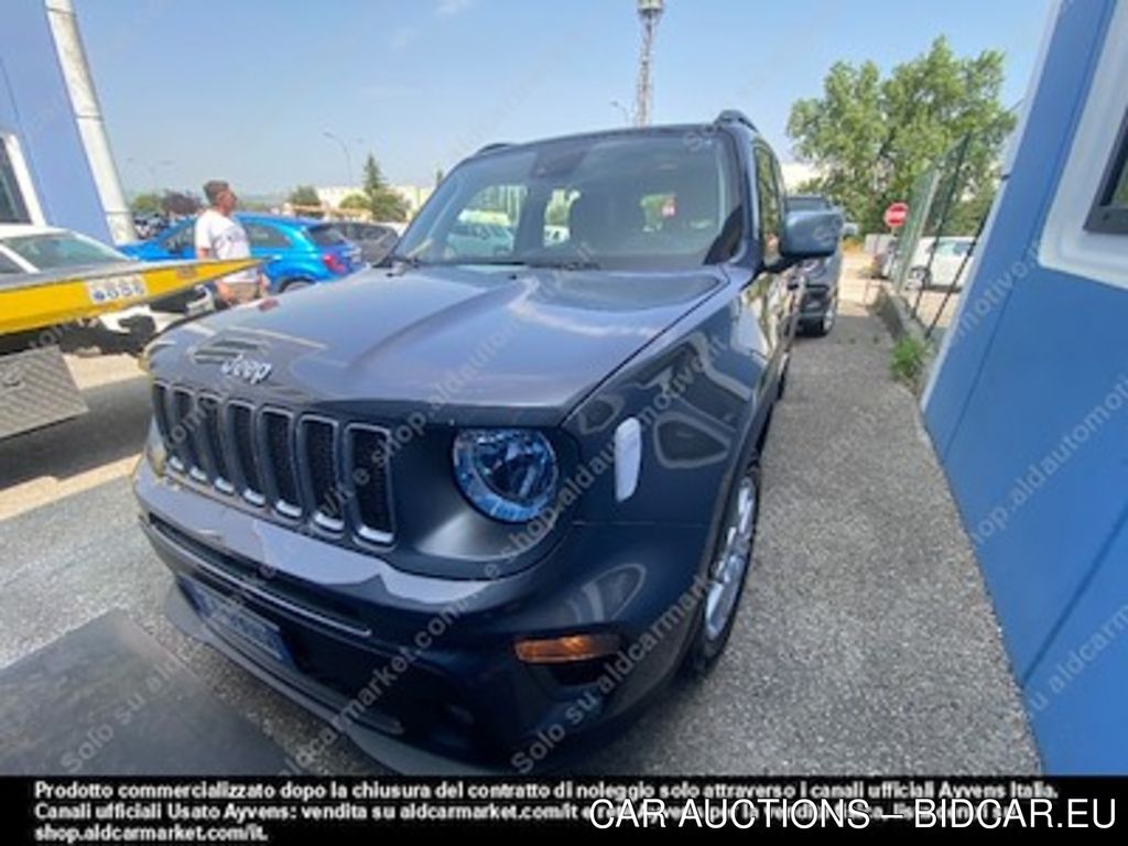 Jeep renegade 1.6 mjet 130cv limited -