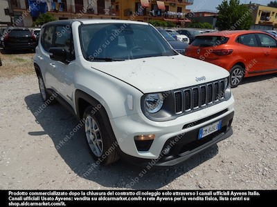Jeep renegade 1.6 mjet 130cv limited -