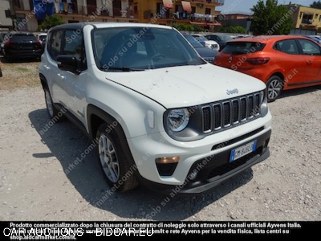 Jeep renegade 1.6 mjet 130cv limited -