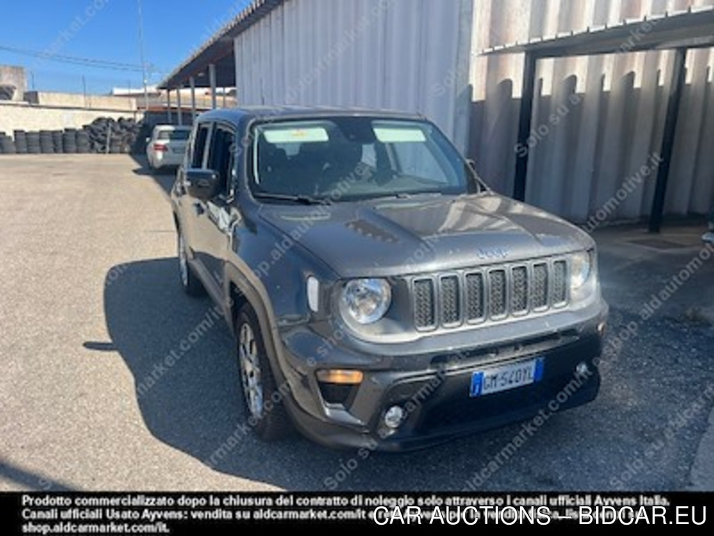 Jeep renegade 1.6 mjet 130cv limited -