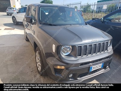 Jeep renegade 1.6 mjet 130cv limited -