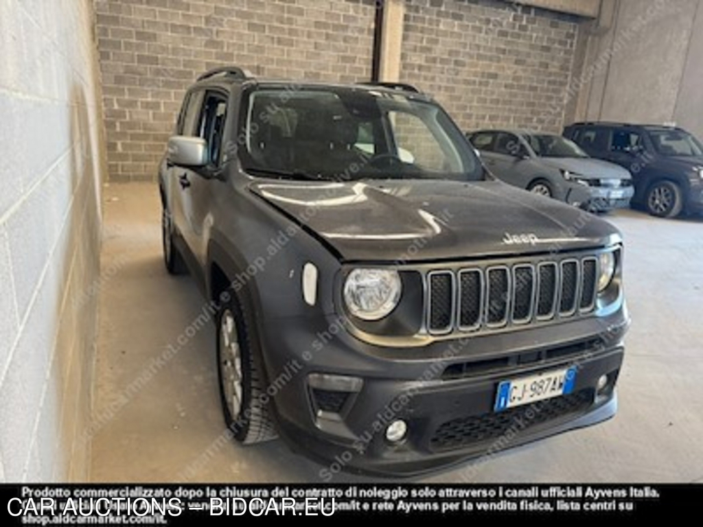 Jeep renegade 1.6 mjet 130cv limited -