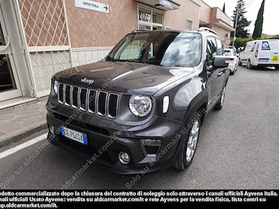 Jeep renegade 1.6 mjet 130cv limited -