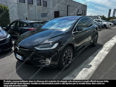 Tesla model X PC 100 kwh -