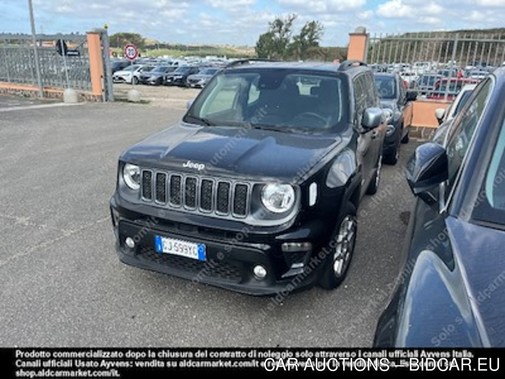 Jeep renegade 1.6 mjet 130cv limited -