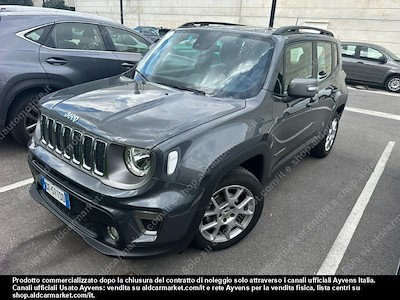 Jeep renegade 1.6 mjet 130cv limited -