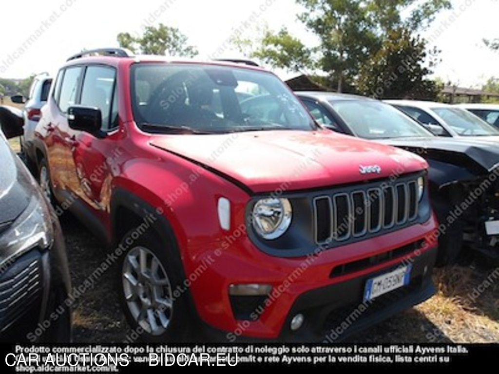 Jeep renegade 1.5 T4 mhev 130cv -