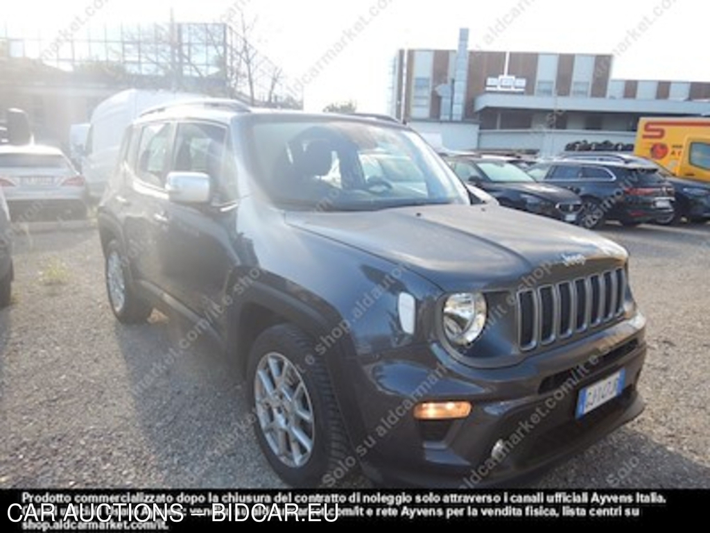 Jeep renegade 1.6 mjet 130cv limited -