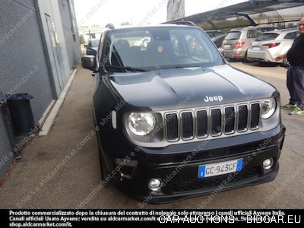 Jeep renegade 1.6 mjet 120cv limited -