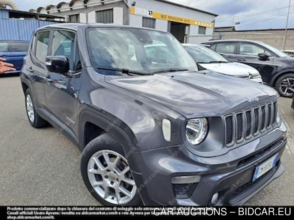 Jeep renegade 1.6 mjet 130cv limited -
