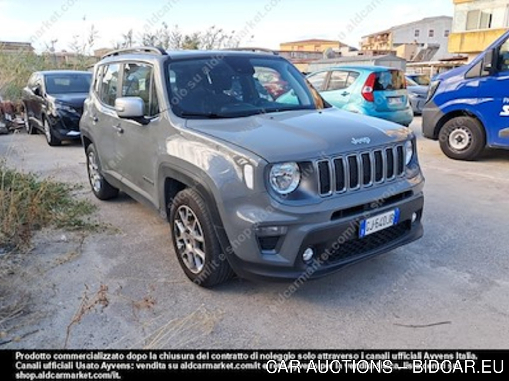 Jeep renegade 1.6 mjet 130cv limited -