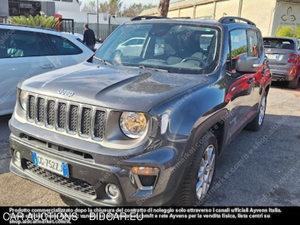 Jeep renegade 1.6 mjet 130cv limited -