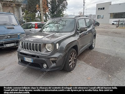 Jeep renegade 1.6 mjet 130cv limited -