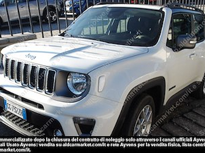 Jeep renegade 1.6 mjet 130cv limited -