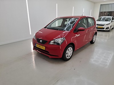 Seat Mii Mii electric