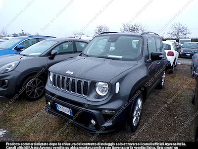 Jeep renegade 1.5 T4 mhev 130cv -
