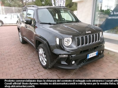 Jeep renegade 1.6 mjet 130cv limited -